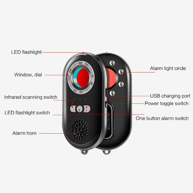 Multifunctional Infrared Detector - own-ideas.com