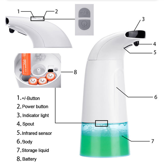 Automatic Soap Dispenser - own-ideas.com